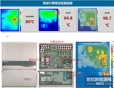无风扇设计引领组串式逆变器革新 趋势、优势与挑战探析